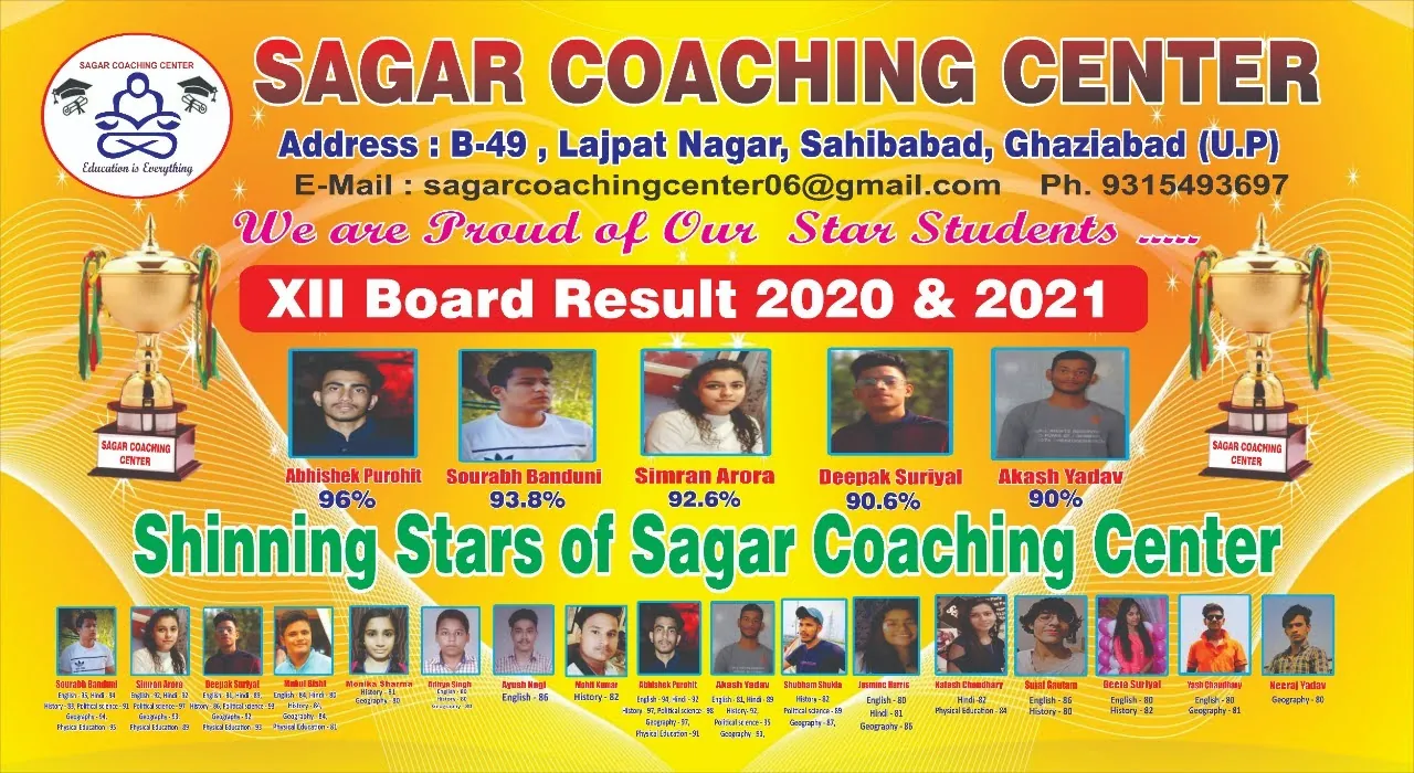 Student Result Highlight
